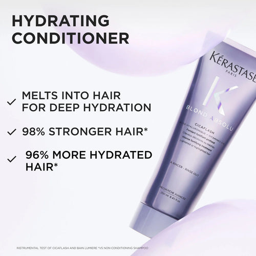 Blond Absolu Cicaflash Conditioner