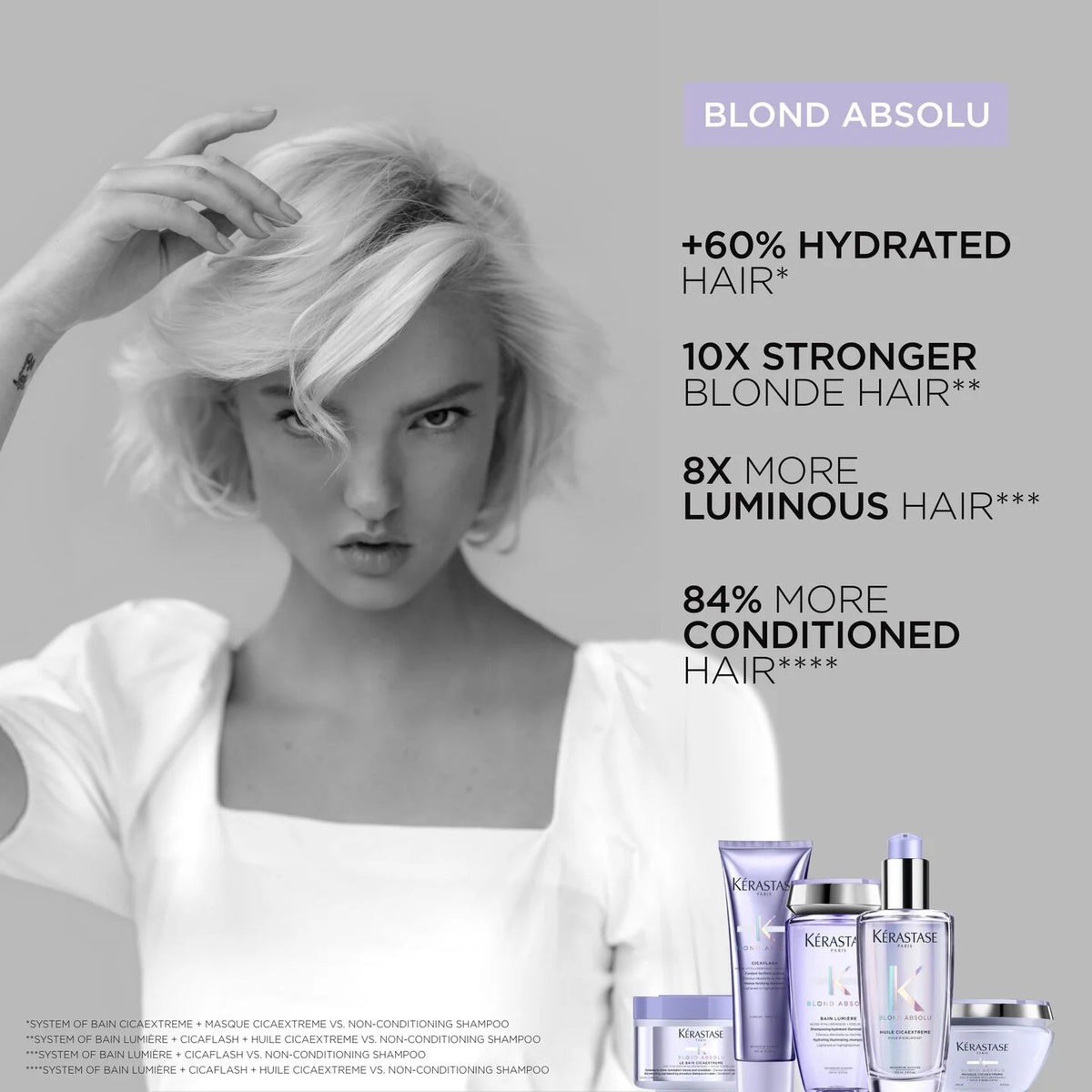 Blond Absolu Masque Cicaextreme Hair Mask