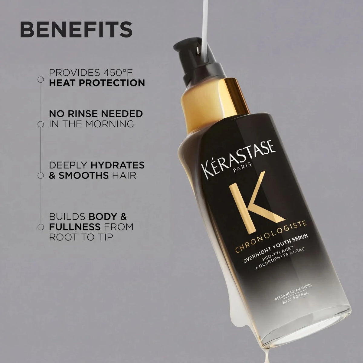 Chronologiste Overnight Youth Serum