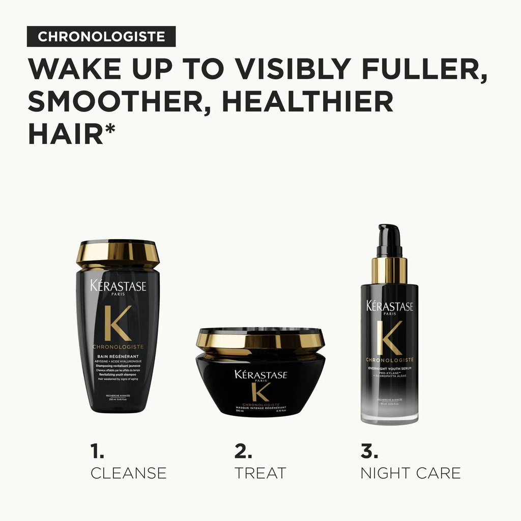 Chronologiste Overnight Youth Serum