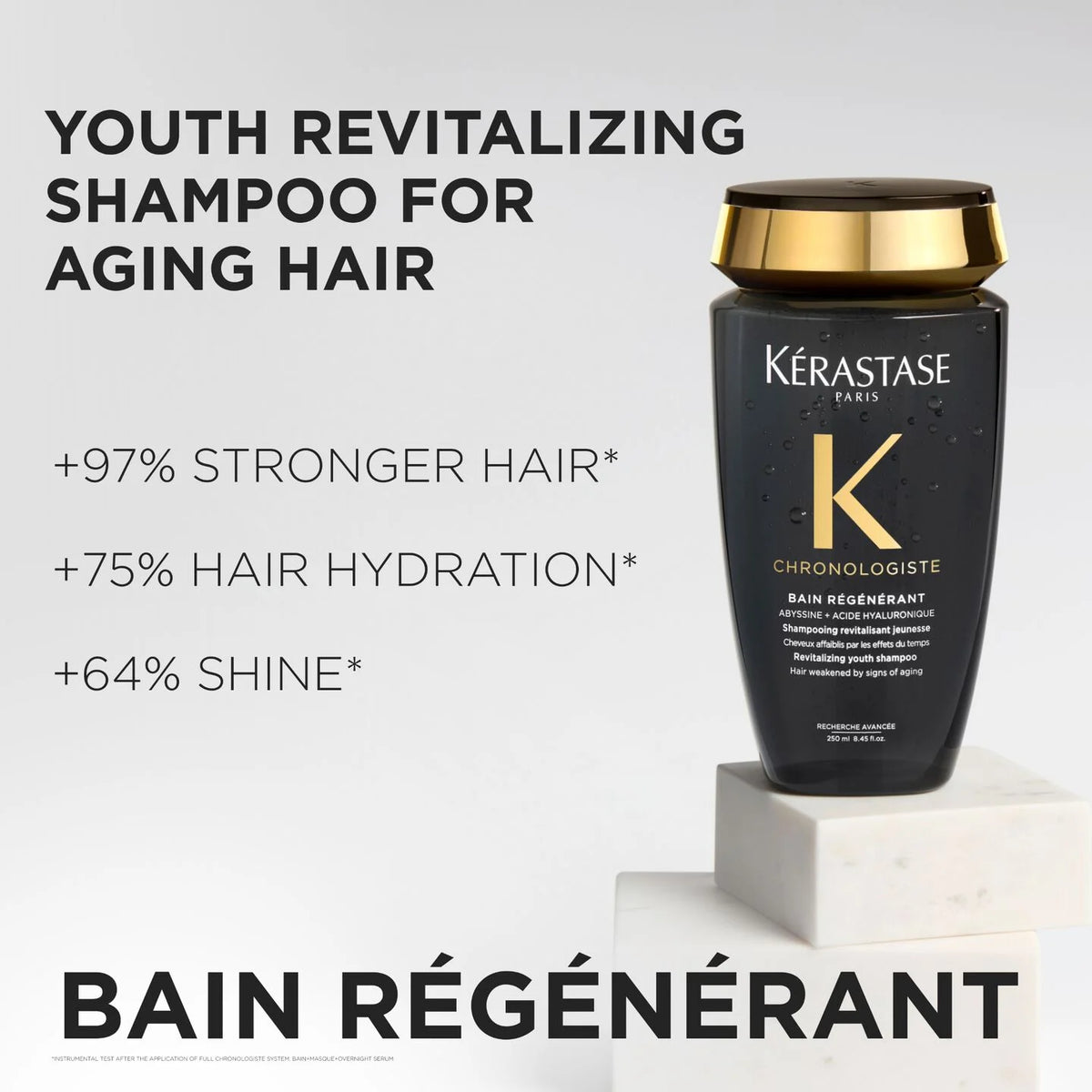 Chronologiste Bain Régénérant Shampoo