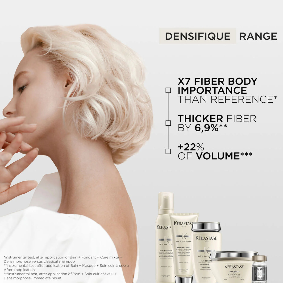 Densifique Bain Densité Shampoo