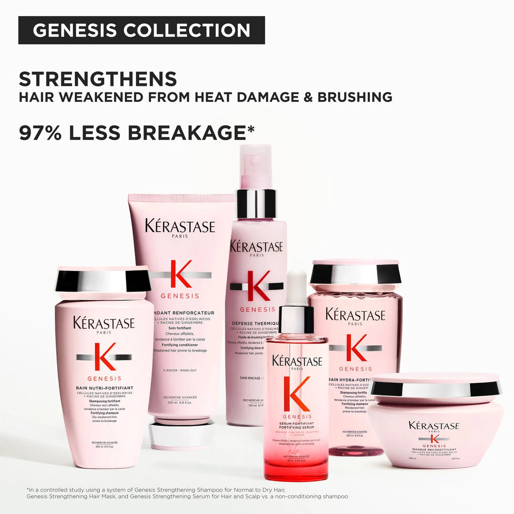 Genesis Masque Reconstituant Hair Mask