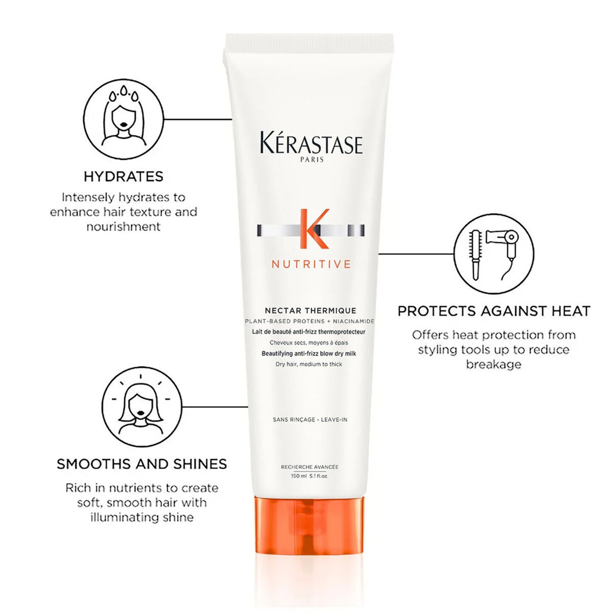 Nutritive Nectar Thermique Heat Protecting Cream