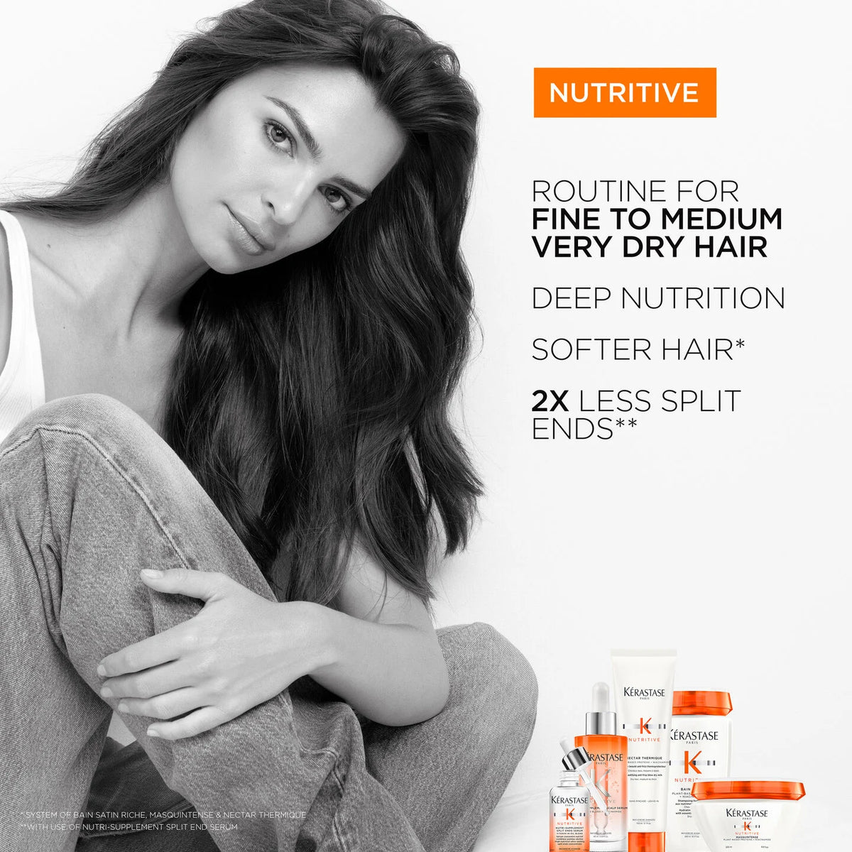 Nutritive Nutri-Supplement Scalp Serum