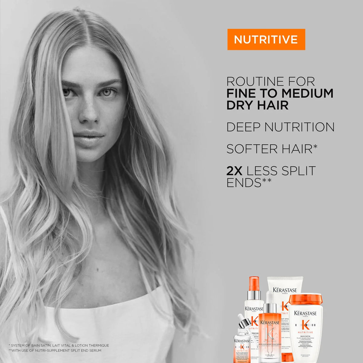 Nutritive Bain Satin Shampoo