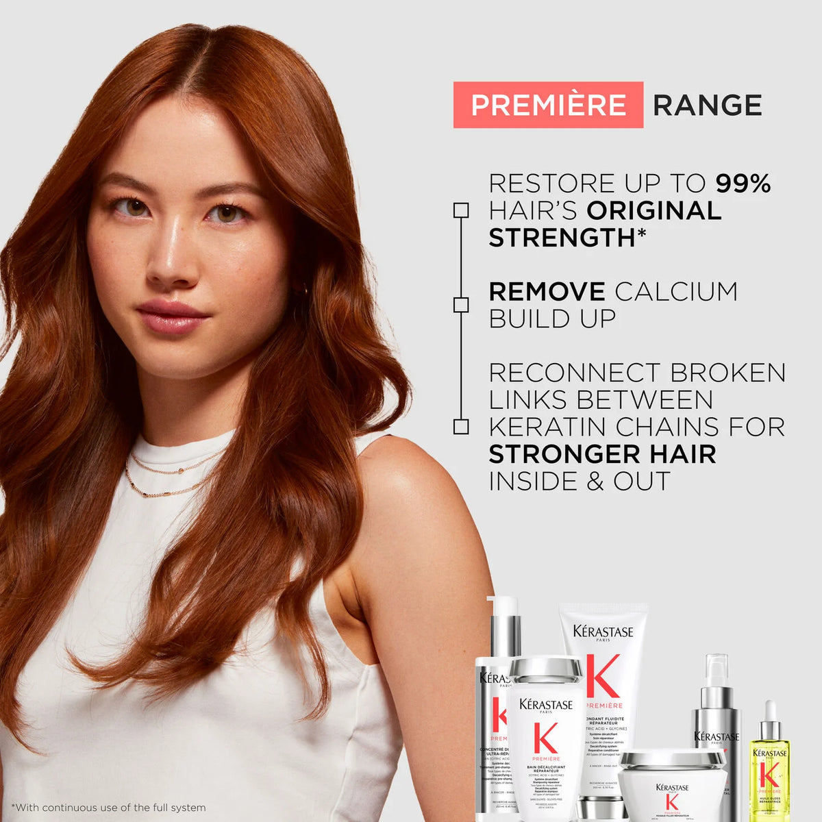 Première Bain Décalcifiant Réparateur Repairing Shampoo