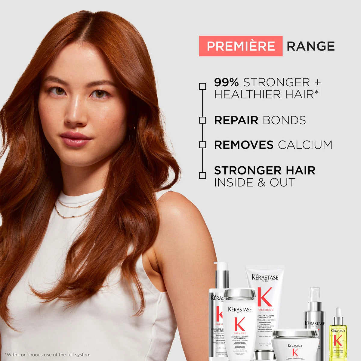 Première Concentré Décalcifiant Ultra-Réparateur Repairing Treatment